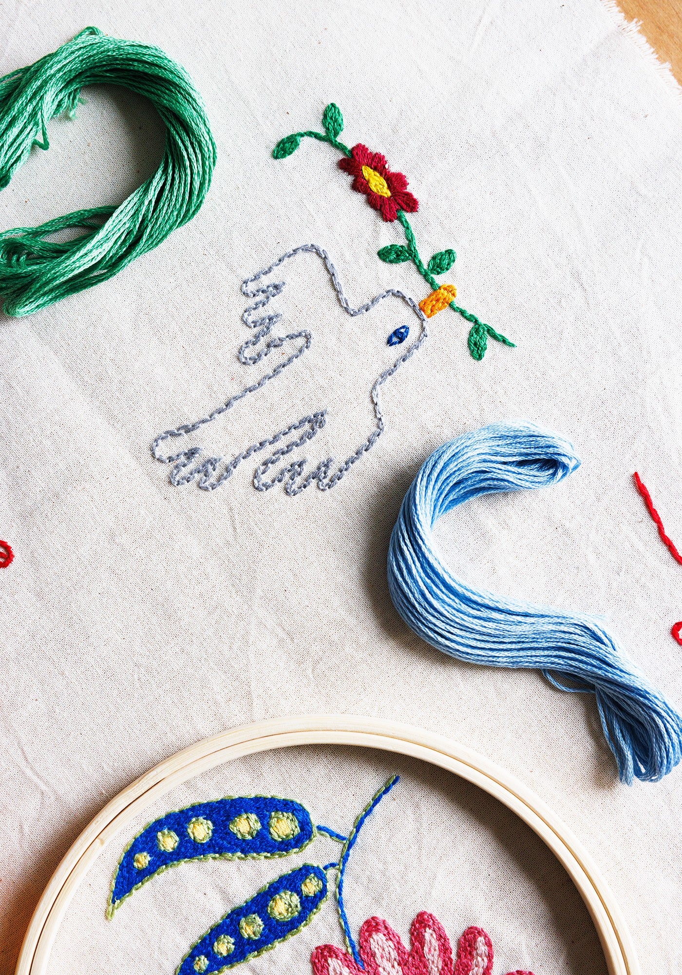 Broderikit