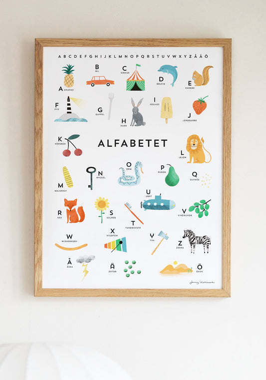 Poster, Jenny Wallmark, Alfabetet